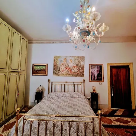 Nani Mocenigo, A Pochi Minuti Da Venezia Dolo